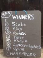 Race Winners! | May 2011