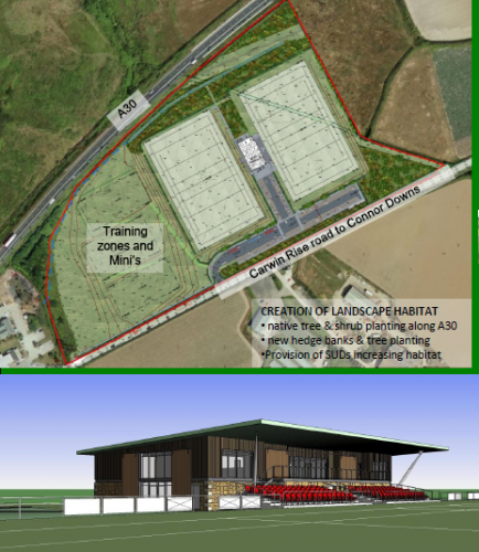 SPORT, RECREATION & COMMUNITY BENEFITS